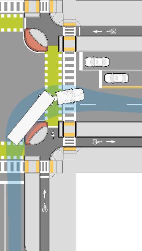 graphic - protectedintersection